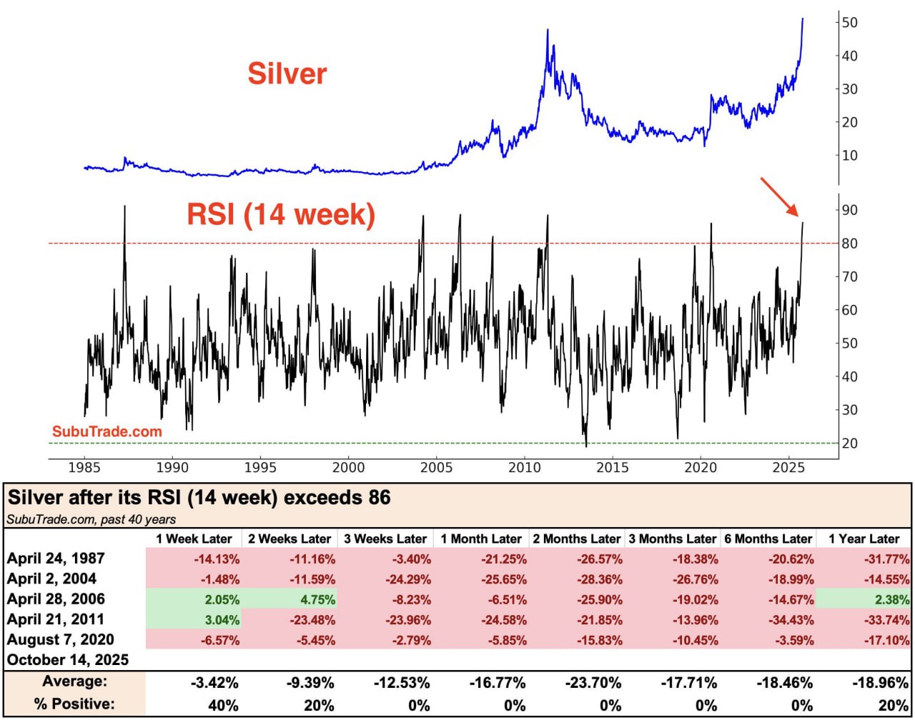 💥 Это безумие!