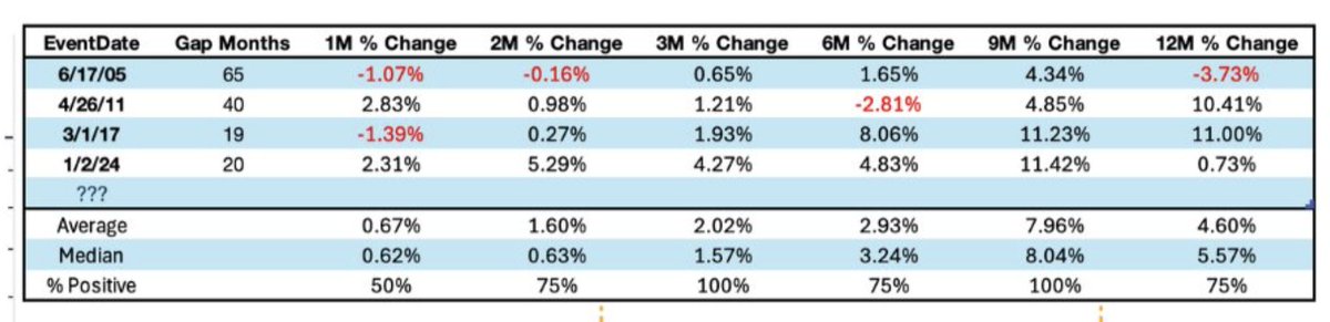 Отличная возможность заработать!