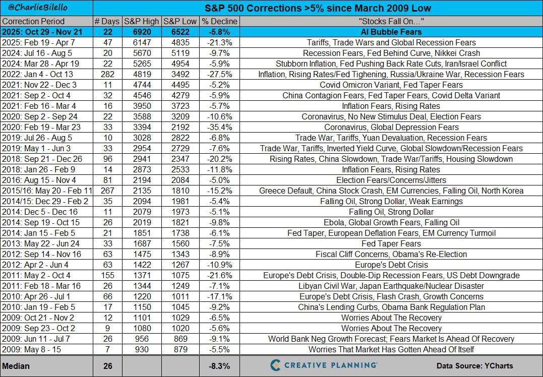 🧘‍♂️ Картинка для утренней медитации