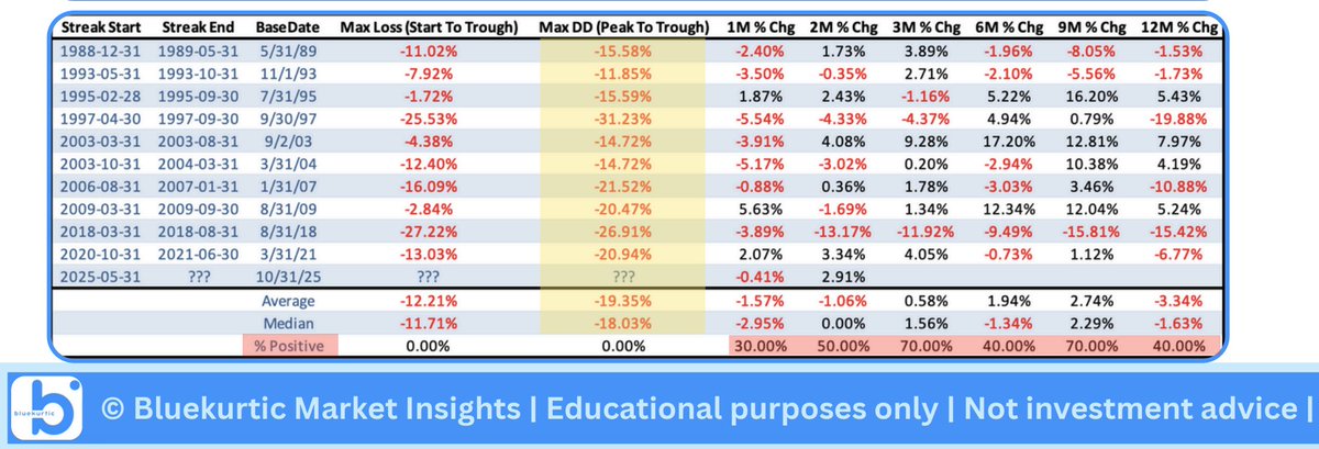 🩸Сделка, приносящая боль