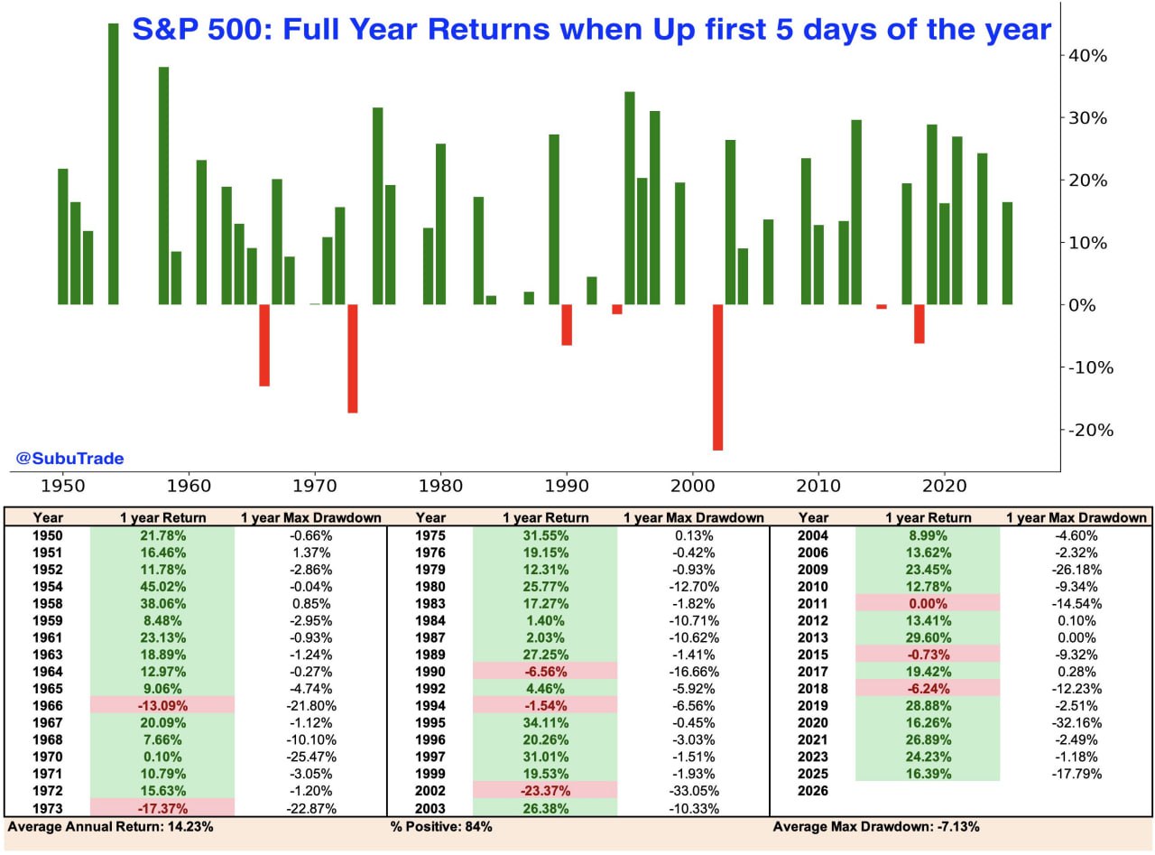 ⚡️ Теперь уже точно