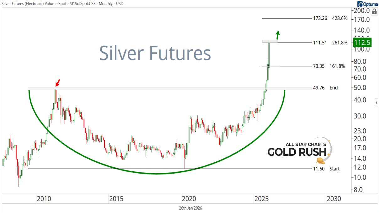 💎 Красота в глазах смотрящего
