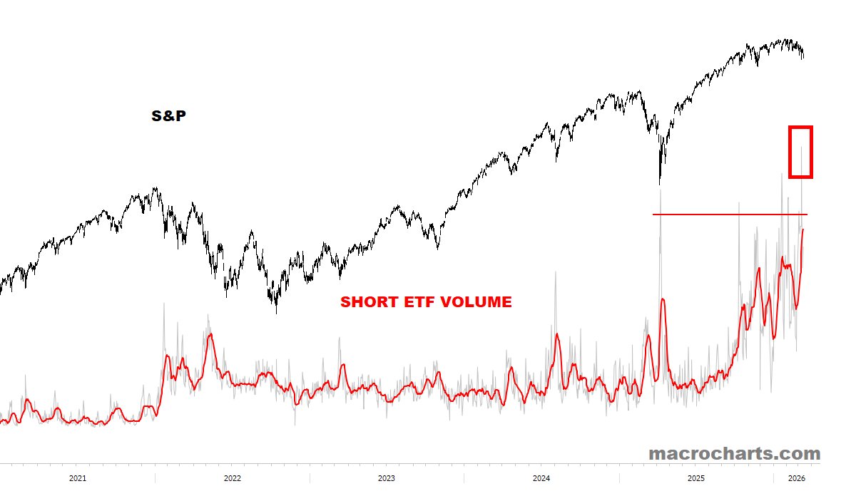 🧠 Критическая точка принятия риска