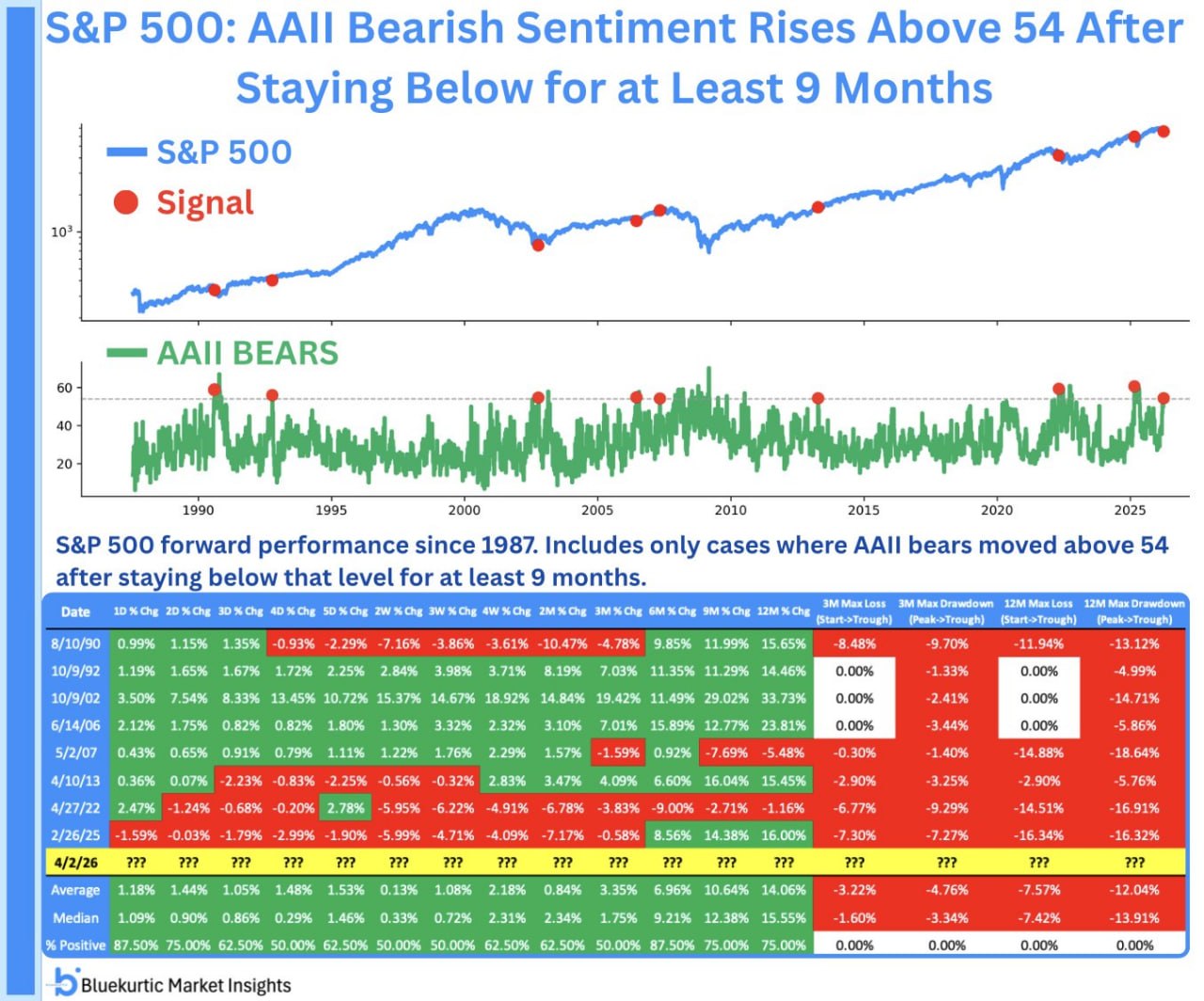 👀 Толпа снова капитулирует